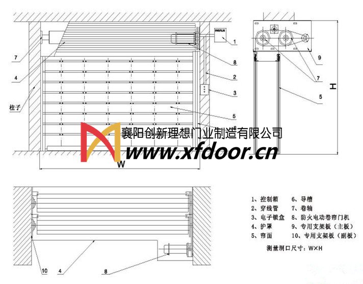 特級(jí)無機(jī)防火卷簾門結(jié)構(gòu)示意圖