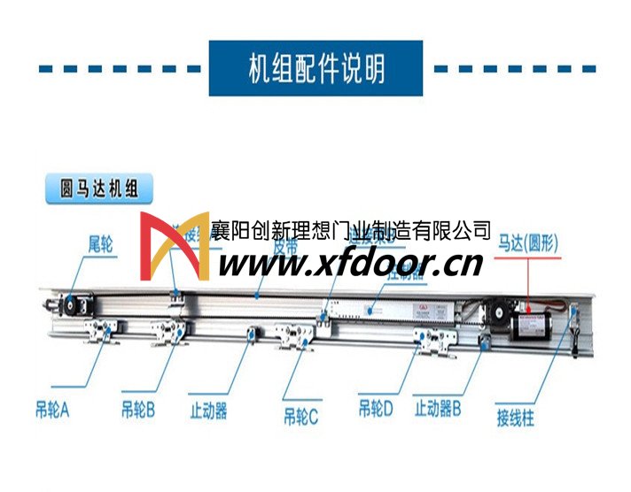 自動感應(yīng)門機(jī)組結(jié)構(gòu)圖